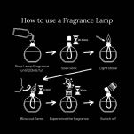 Fresh Fig & Gardenia - Wkład do Lampy Zapachowej Ashleigh & Burwood 250 ml - 3